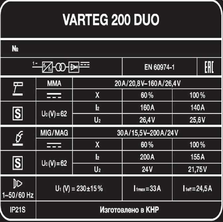 СВАРОЧНЫЙ ПОЛУАВТОМАТ VARTEG 200 DUO